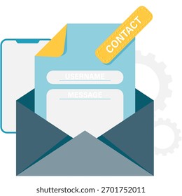 Formulario de contacto en la página de Sitio web empresarial