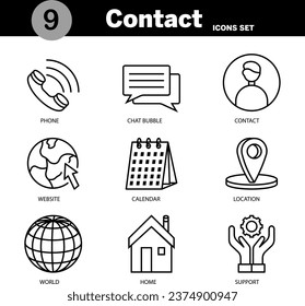 Contact icon line art set Vector, editable and resizable