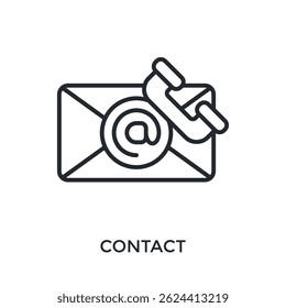 Estilo de contorno de icono de contacto. Ilustración vectorial Para El Diseño gráfico