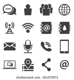 contact icon set