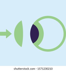 contact Lens vector icon illustration