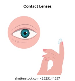 Lentes de contato com caso Oftalmologia oculista 