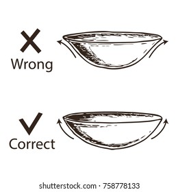 Contact lenses - correct and wrong position, sketch cartoon illustration of medical devices for correct vision. Vector