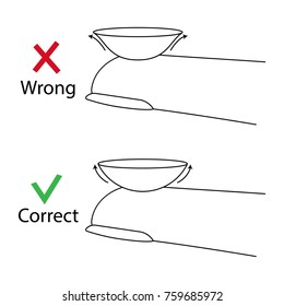 Contact lenses - correct and wrong position, line cartoon illustration of medical devices for correct vision. Vector