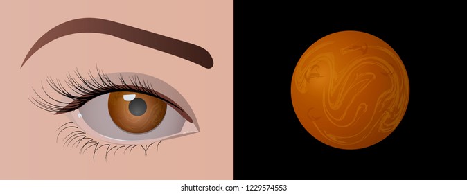 Contact lenses like planets of the solar system. 
Planets of the solar system instead of iris. Mercury eye lens