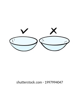 Contact lenses simple hand drawn illustration. Doodle eye health care instruction icon.