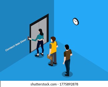 Contact less door or non contact or touch less or Radio frequency identification door or wave to open door or security access control solution concept