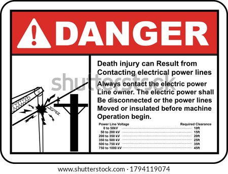 Contact Power Line Owner Sign