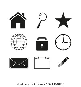 Contact set icons