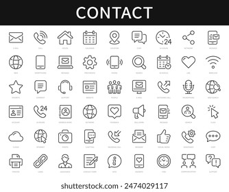 Contact thin line icons set. Basic contact icon collection. Phone, website, e-mail, message, chat symbol. Vector