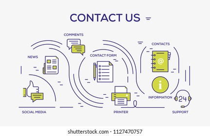 Contact Us Colored Icons