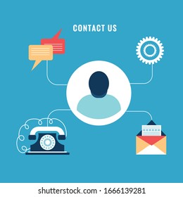 Contact us concept design. Vector  illustration