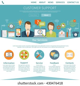 Contact us customer page describing services of online and offline support flat vector illustration 