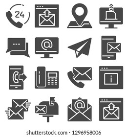 Contact us gray icons for web and mobile app. Vector illustrations