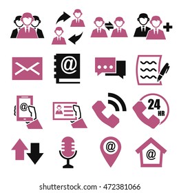 contact us icon set
