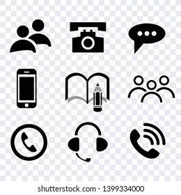 contact us icon vector isolated on transparent background, communucation computer and mobile phone icons set, sign smart telephone technology, commumication contact icons vector set