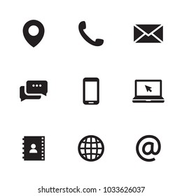 Contact us icons