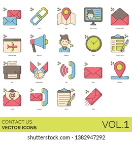 Contact us icons including subscribe, links, map, online help, message read, landing page, bullhorn, support, time, form, fax, partnership, call, mail, location, email, write, send.