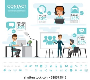 contact us info graphics set with icons vector 