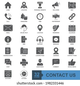 Contact us minimal thin line, solid, glyph, color, web icon set. Outline icons collection. Simple vector illustration.