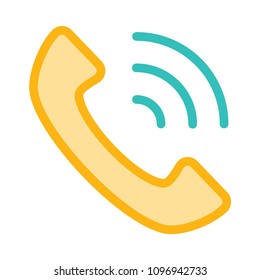   Contact us phone support 