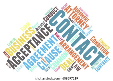 contact word cloud typography