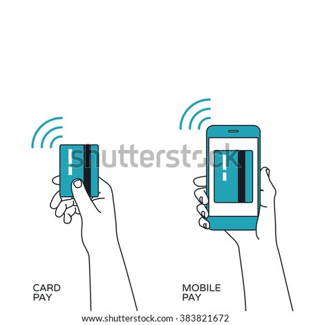 Contactless card payment and Mobile payment vector illustrations.