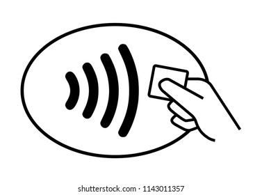 Contactless card payment on white background