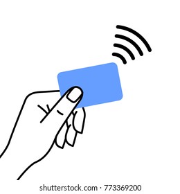 Contactless card payment systems. POS, NFS technolgy icon. Electronic contactless plastic card sign. Wireles / contactless payment at the shop terminal. Near field communication image vector