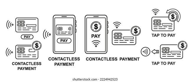 Contactless cashless payment by credit bank chip card, wireless online mobile phone money transfer, NFC tap pay line icon set. Internet banking cash transaction by smartphone electronic wallet. Vector