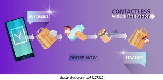 Contactless delivery concept with smartphone, eco packages, coffee, desert, sandwiches, milk bottle, eggs and arrows. Online logistics service banner for web pages, online menus, advertisements 