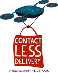 Contactless delivery, transportation of the future by drones