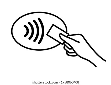 Contactless NFC wireless pay sign logo. Credit debit card nfc payment vector concept. EPS 10