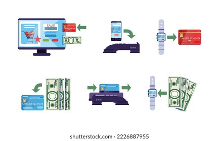 Contactless Payment and Bank Transaction with Smart Watch, Smartphone and Plastic Card Vector Set