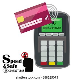 Contactless Payment by credit card