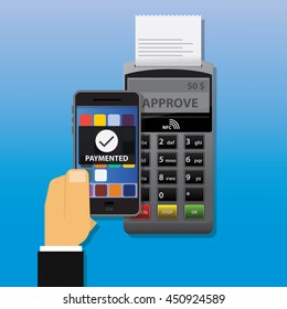 Contactless payment card with NFC chip in smart phone
