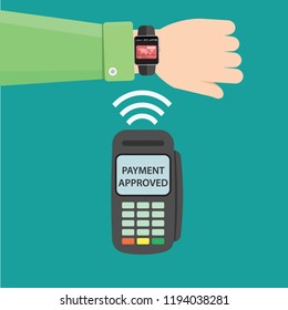 smart watches with contactless payment