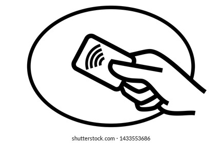 Contactless payment credit card and hand tap vector logo. NFC contactless pay wave and pay pass POS terminal line icon