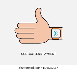Contactless payment flat vector icon. Hand with smart watch. Wireless payment thin line icon.