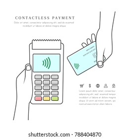 Contactless payment with POS terminal and hand holding card. Wireless and mobile transaction with NFC technology. Line art isolated on white background.