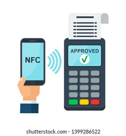 Contactless payment using RFID or NFC technology. Purchase products or services via debit, credit or smartcards. Tap card near a point-of-sale terminal. Tap-and-go.