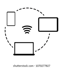 Contactless payment via digital communication among smartphone, tablet and laptop