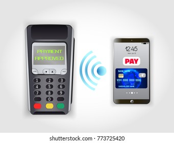 Contactless payment. Wireless mobile payment by credit card.