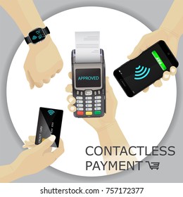 Contactless payments set. POS terminal, smartphone, credit card, smartwatch. Hand holding device.  NFC, Credit Card payments. Gray circle background. Vector Icon. Wifi Mobile Pay. Wireless