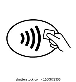 Contactless wireless pay sign logo. NFC technology contact less credit card.