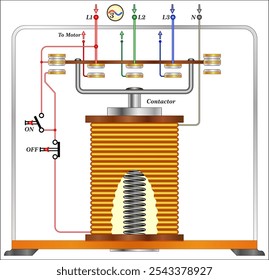 Diagrama De Fiação Do Contator Para Motor De 3 Fases