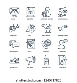 Contacts, Transmitter, Bullhorn, Morse code, Speaking, Email, Chatting, Chat bubble, Call center outline vector icons from 16 set