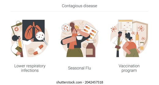 Contagious Disease Abstract Concept Vector Illustration Set. Lower Respiratory Infections, Seasonal Flu, Vaccination Program, Symptoms, Diagnostics And Treatment, Public Healthcare Abstract Metaphor.