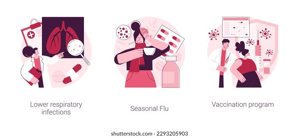 Contagious disease abstract concept vector illustration set. Lower respiratory infections, seasonal flu, vaccination program, symptoms, diagnostics and treatment, public healthcare abstract metaphor.