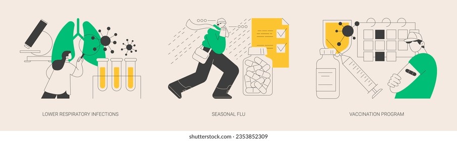 Contagious disease abstract concept vector illustration set. Lower respiratory infections, seasonal flu, vaccination program, symptoms, diagnostics and treatment, public healthcare abstract metaphor.